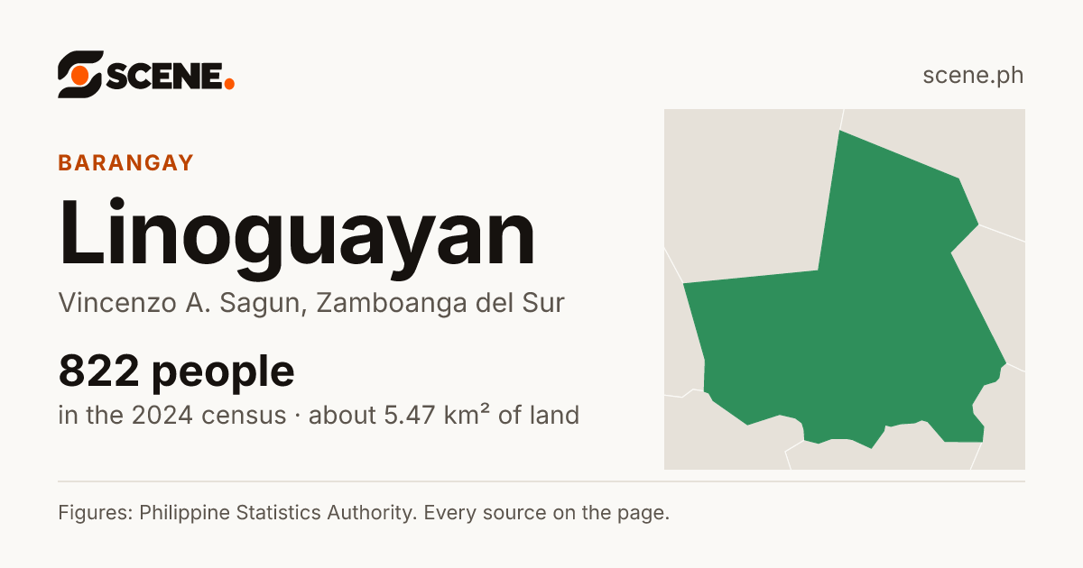 Linoguayan, Vincenzo A. Sagun, barangay: 822 people in the 2024 census