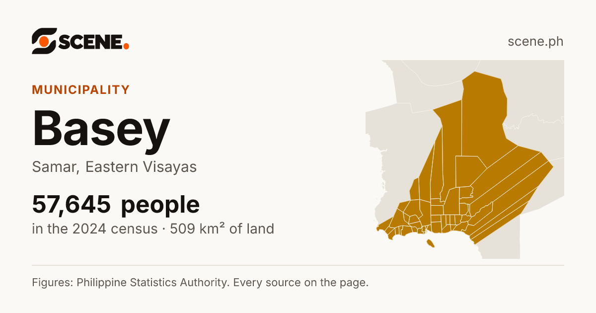 Basey, Samar, municipality: 57,645 people in the 2024 census