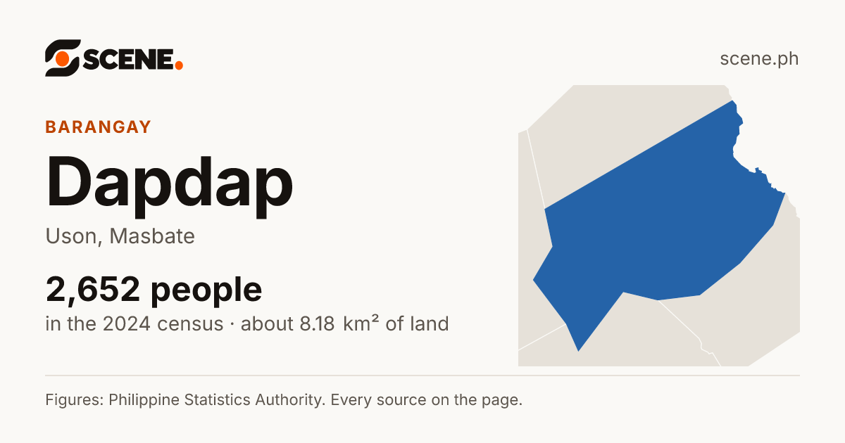 Dapdap, Uson, barangay: 2,652 people in the 2024 census