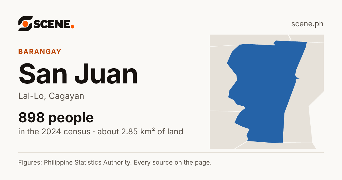 San Juan, Lal-Lo, barangay: 898 people in the 2024 census