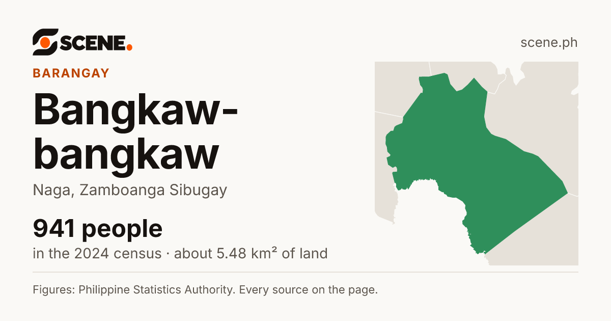 Bangkaw-bangkaw, Naga, barangay: 941 people in the 2024 census