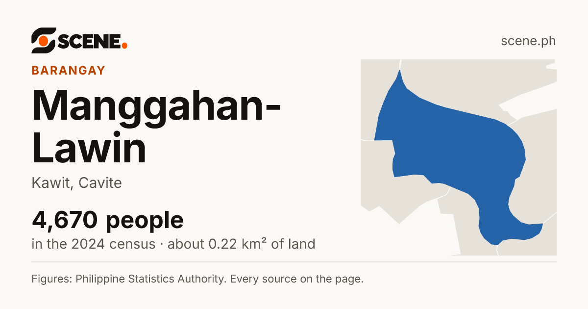 Manggahan-Lawin, Kawit, barangay: 4,670 people in the 2024 census