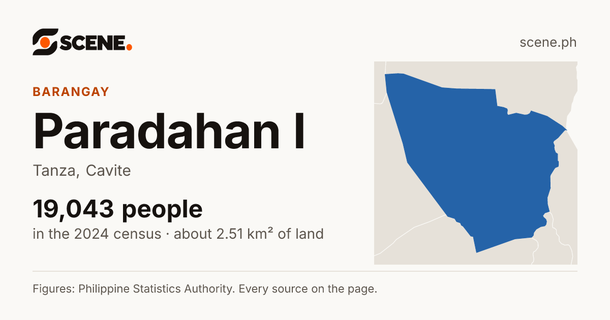 Paradahan I, Tanza, barangay: 19,043 people in the 2024 census
