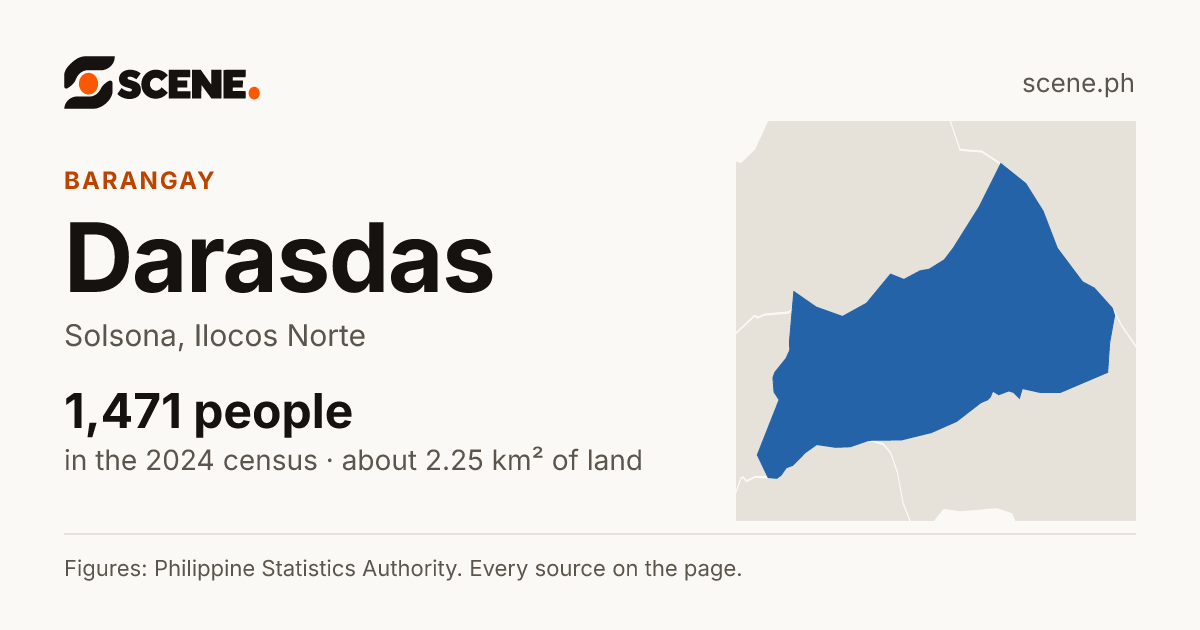 Darasdas, Solsona, barangay: 1,471 people in the 2024 census