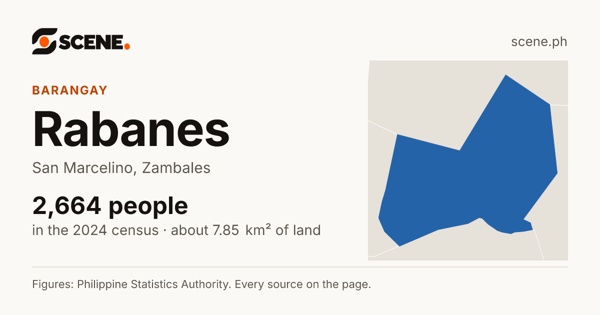 Rabanes, San Marcelino, barangay: 2,664 people in the 2024 census