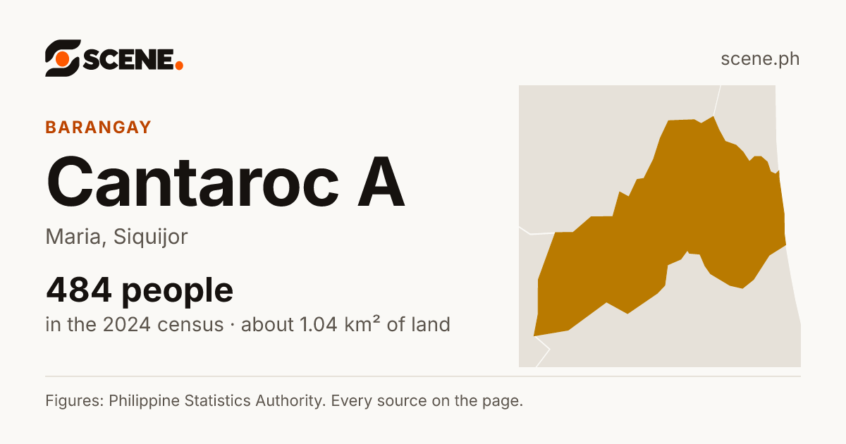 Cantaroc A, Maria, barangay: 484 people in the 2024 census