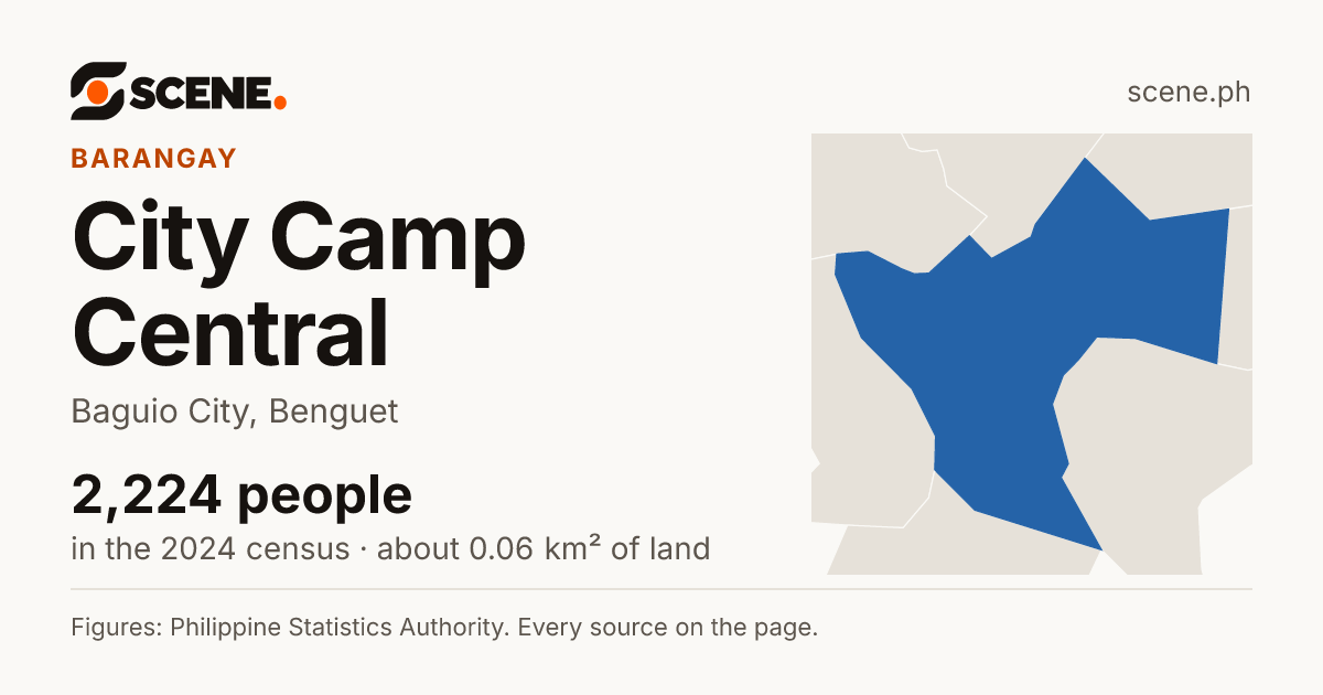 City Camp Central, Baguio City, barangay: 2,224 people in the 2024 census