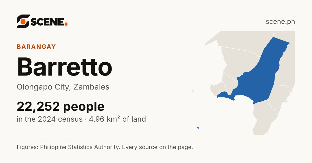 Barretto, Olongapo City, barangay: 22,252 people in the 2024 census