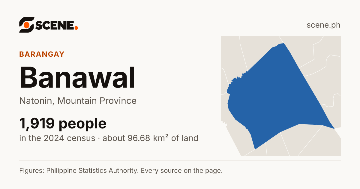 Banawal, Natonin, barangay: 1,919 people in the 2024 census