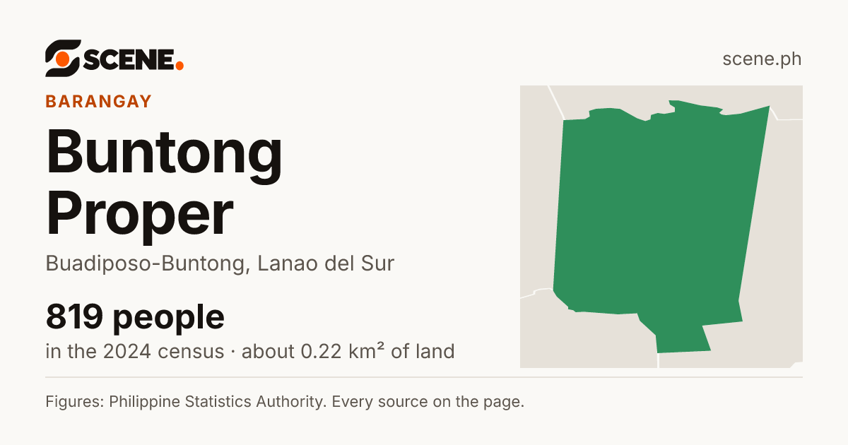 Buntong Proper, Buadiposo-Buntong, barangay: 819 people in the 2024 census