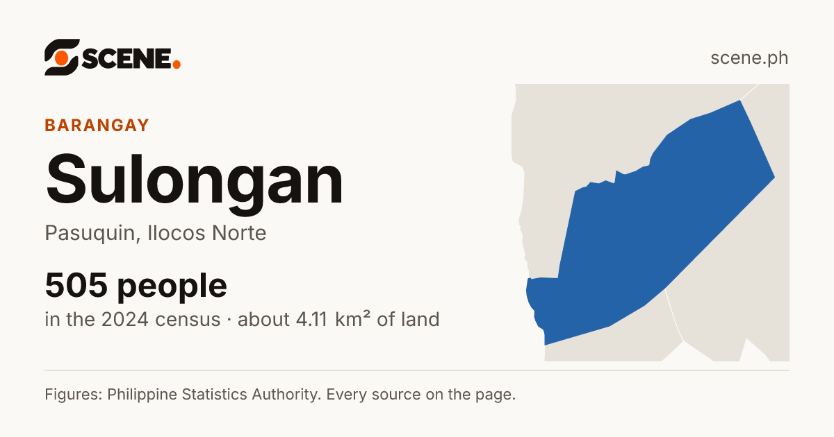 Sulongan, Pasuquin, barangay: 505 people in the 2024 census