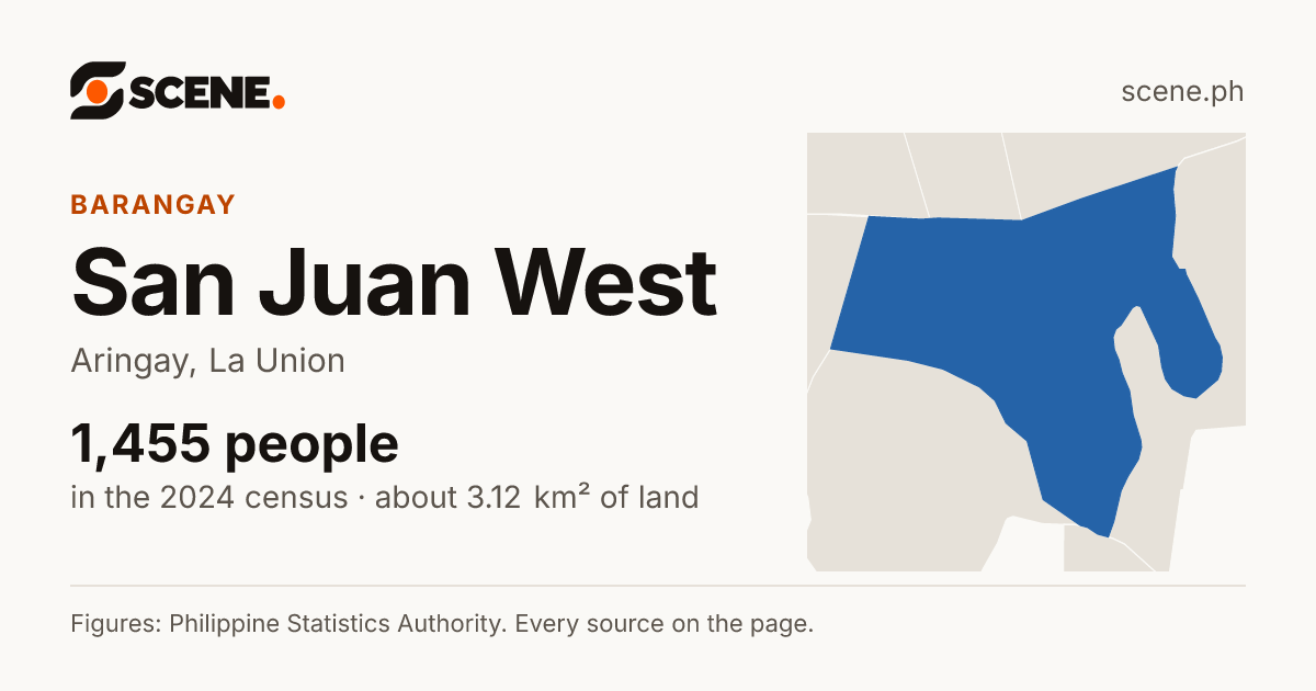 San Juan West, Aringay, barangay: 1,455 people in the 2024 census