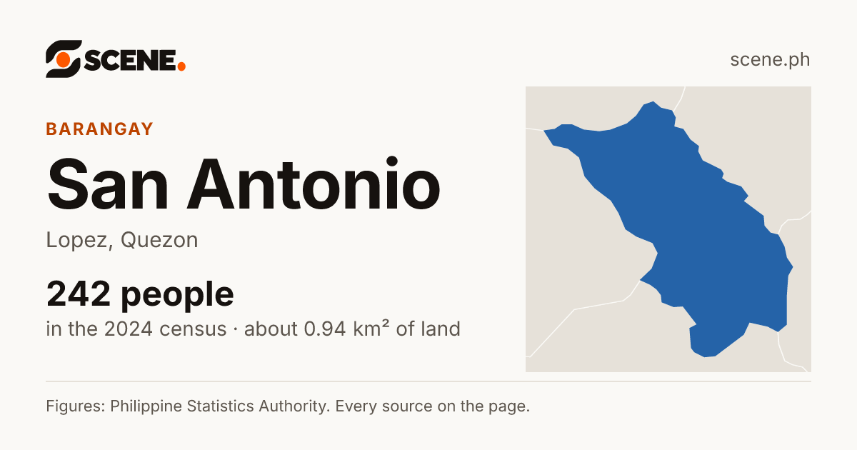 San Antonio, Lopez, barangay: 242 people in the 2024 census