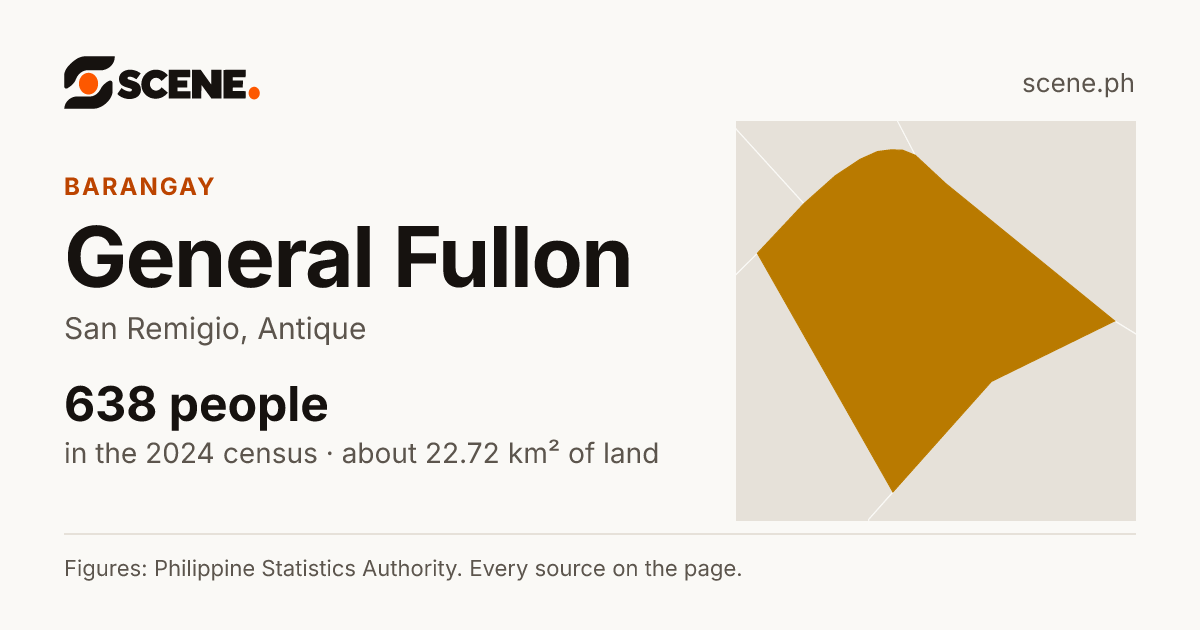 General Fullon, San Remigio, barangay: 638 people in the 2024 census