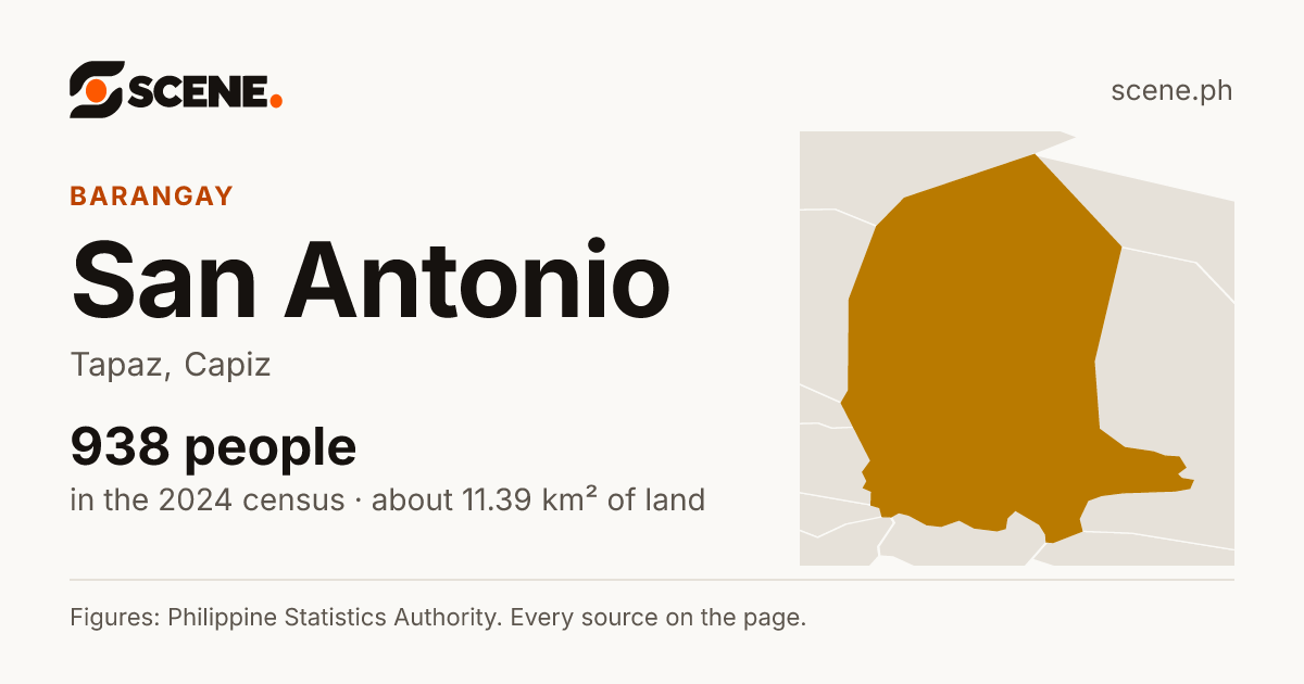 San Antonio, Tapaz, barangay: 938 people in the 2024 census