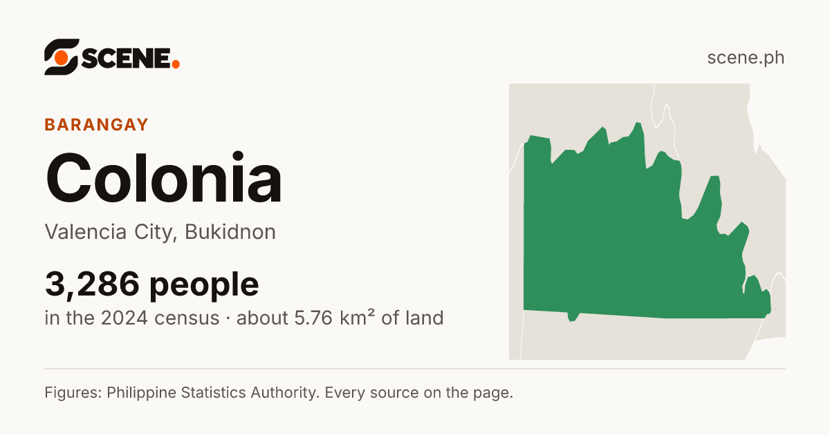 Colonia, Valencia City, barangay: 3,286 people in the 2024 census