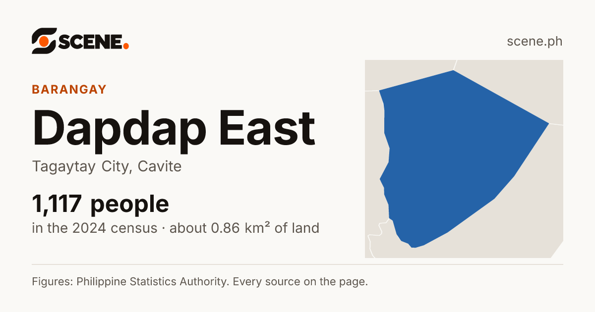 Dapdap East, Tagaytay City, barangay: 1,117 people in the 2024 census