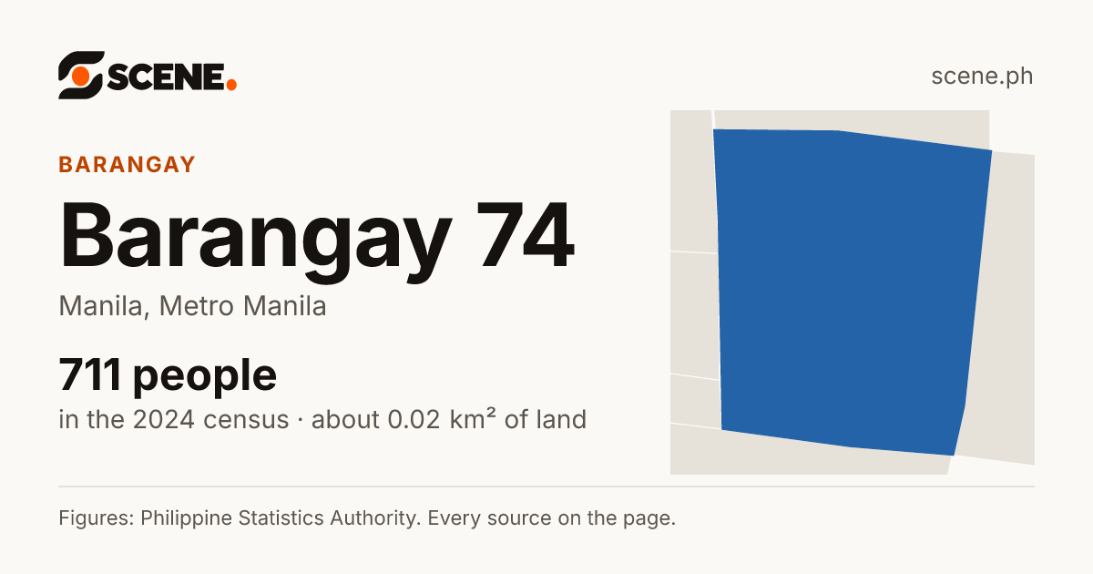 Barangay 74, Manila, barangay: 711 people in the 2024 census