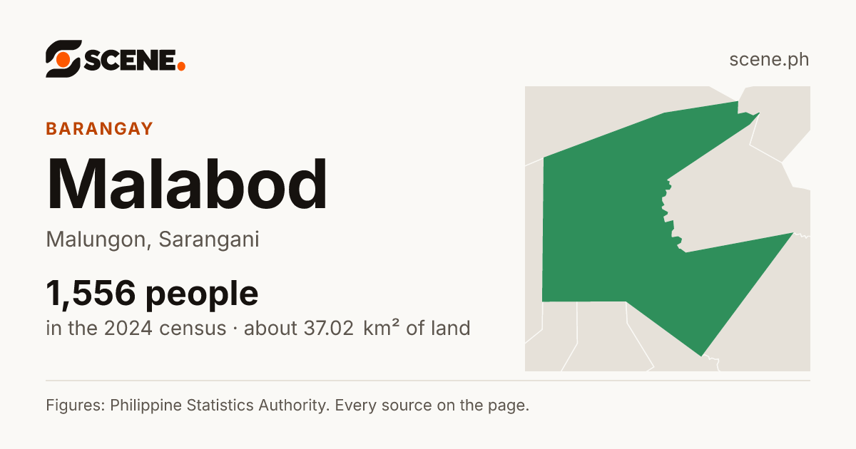 Malabod, Malungon, barangay: 1,556 people in the 2024 census
