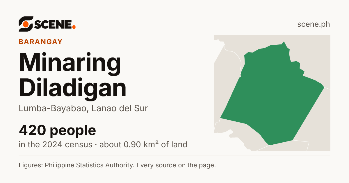 Minaring Diladigan, Lumba-Bayabao, barangay: 420 people in the 2024 census