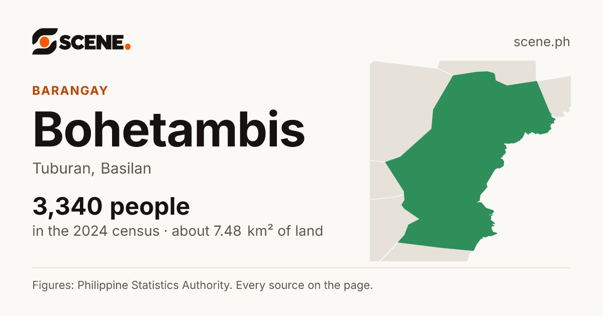 Bohetambis, Tuburan, barangay: 3,340 people in the 2024 census