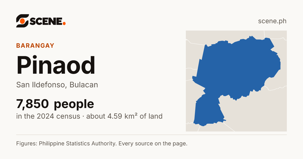 Pinaod, San Ildefonso, barangay: 7,850 people in the 2024 census