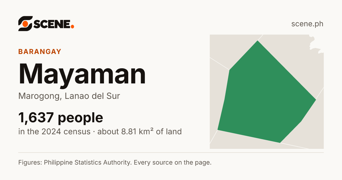 Mayaman, Marogong, barangay: 1,637 people in the 2024 census