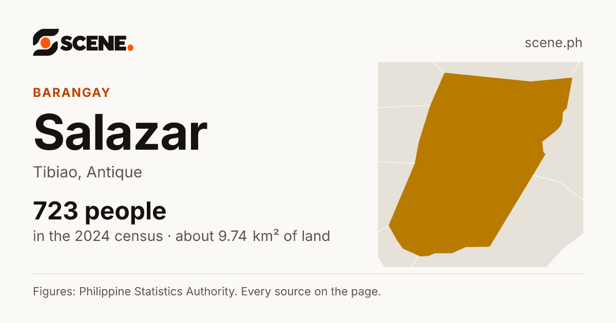Salazar, Tibiao, barangay: 723 people in the 2024 census