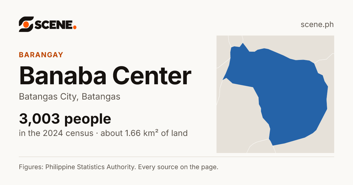 Banaba Center, Batangas City, barangay: 3,003 people in the 2024 census
