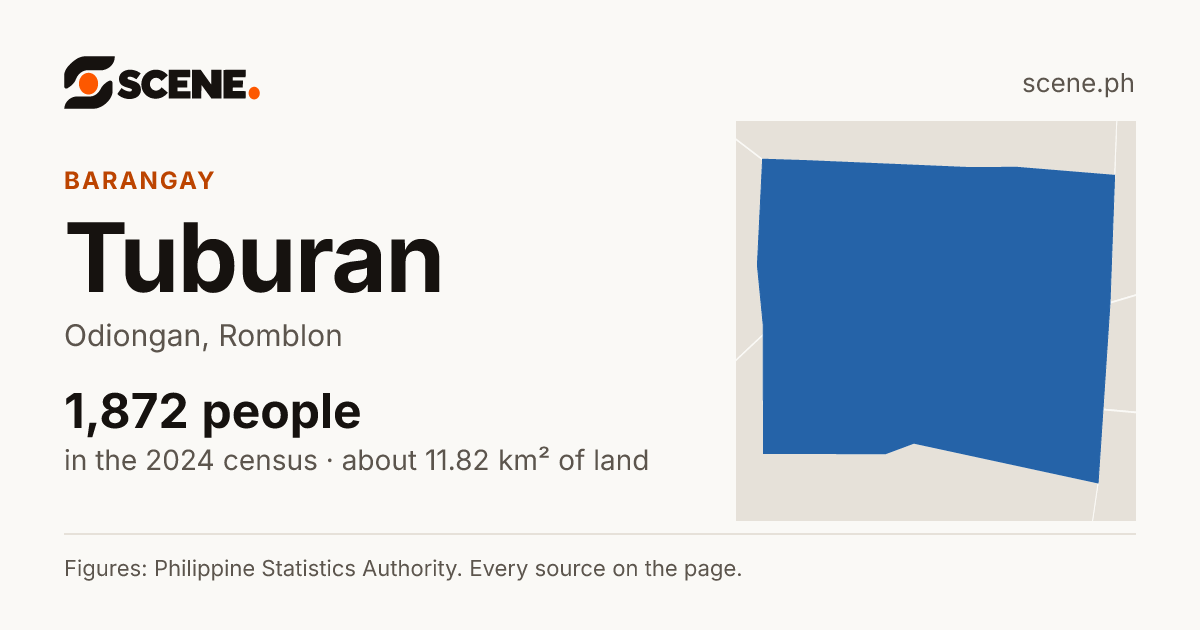 Tuburan, Odiongan, barangay: 1,872 people in the 2024 census