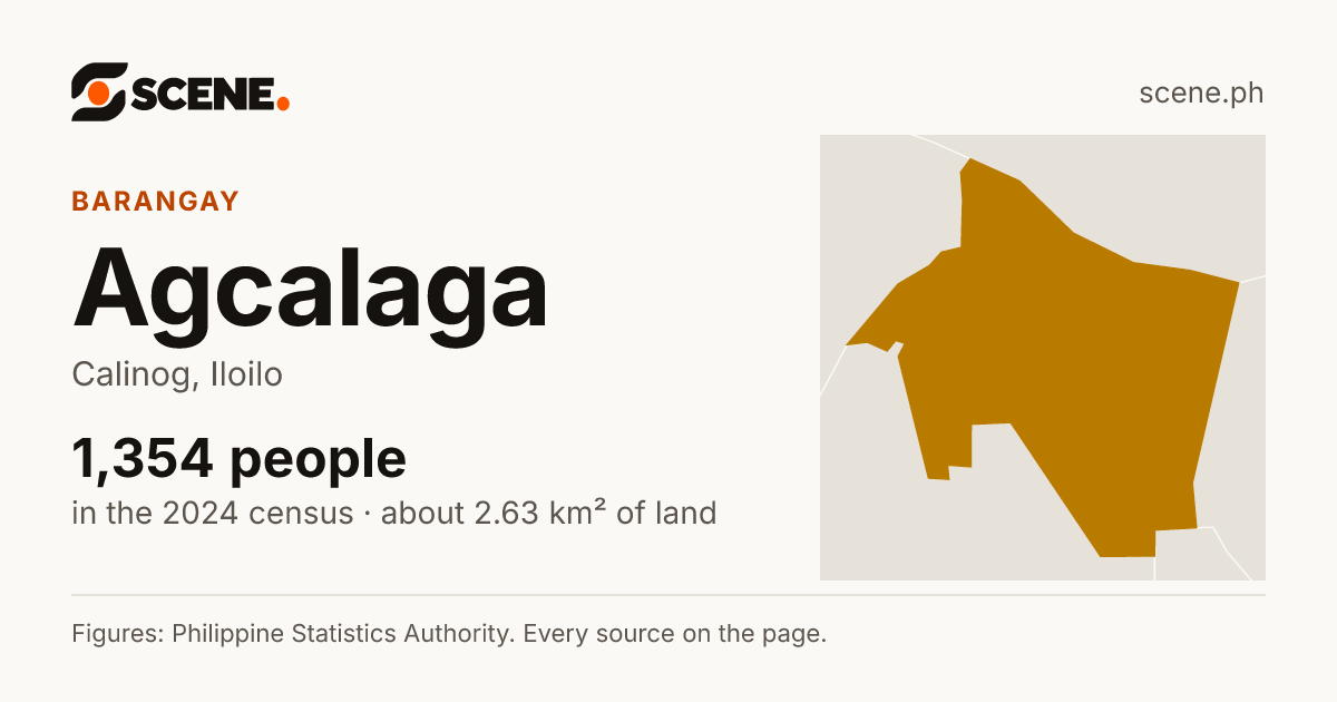 Agcalaga, Calinog, barangay: 1,354 people in the 2024 census