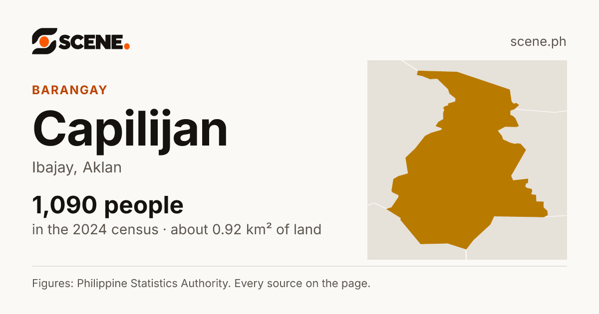Capilijan, Ibajay, barangay: 1,090 people in the 2024 census