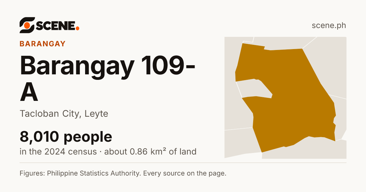 Barangay 109-A, Tacloban City, barangay: 8,010 people in the 2024 census
