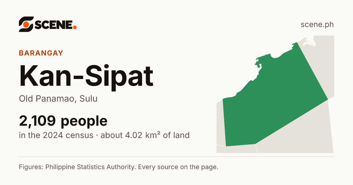 Kan-Sipat, Old Panamao, barangay: 2,109 people in the 2024 census