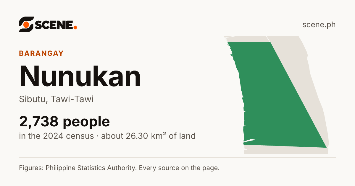 Nunukan, Sibutu, barangay: 2,738 people in the 2024 census