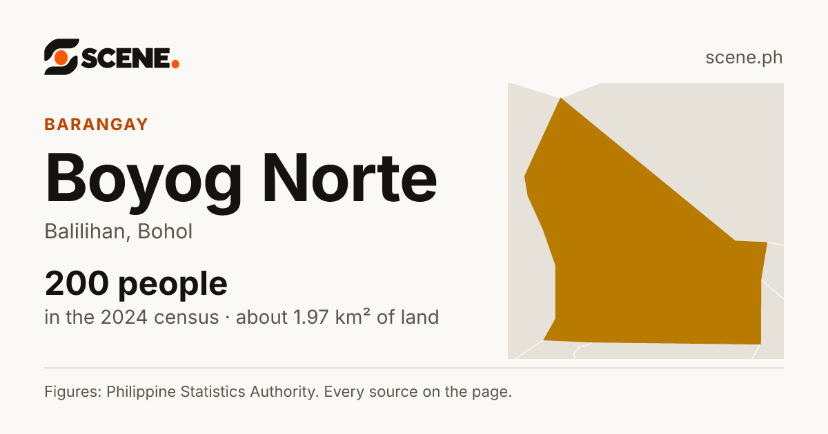 Boyog Norte, Balilihan, barangay: 200 people in the 2024 census