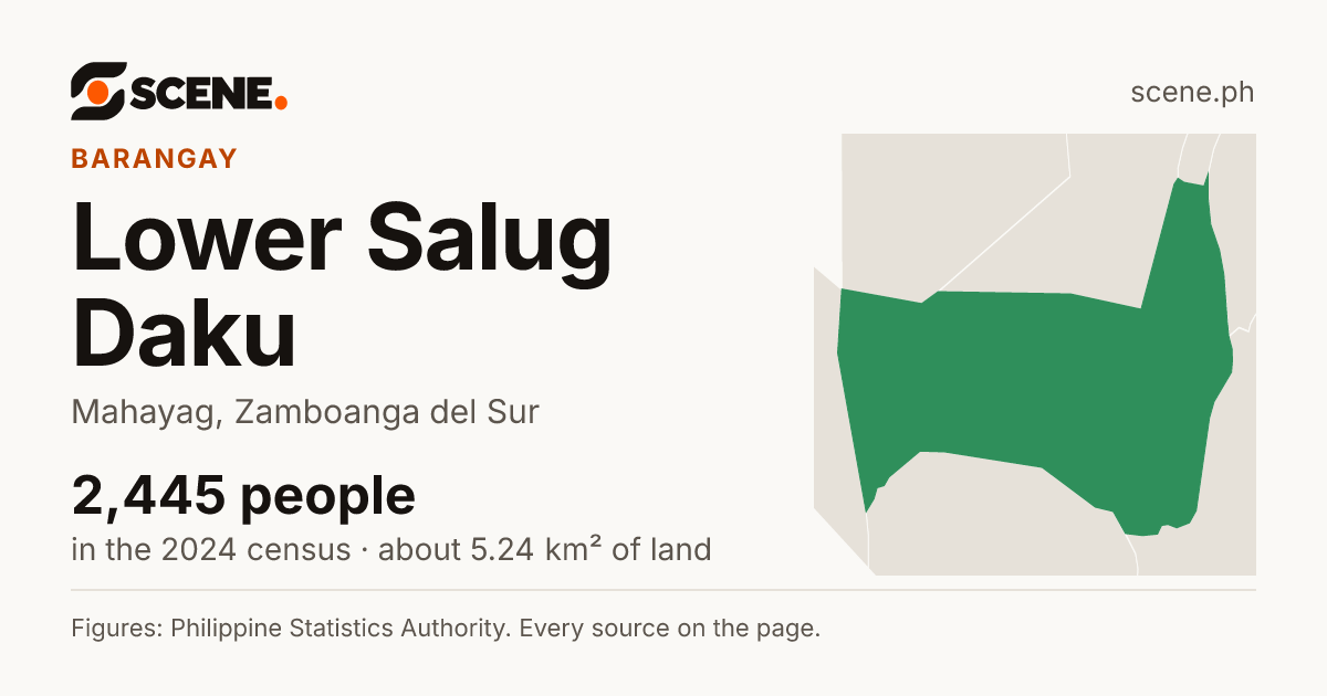 Lower Salug Daku, Mahayag, barangay: 2,445 people in the 2024 census