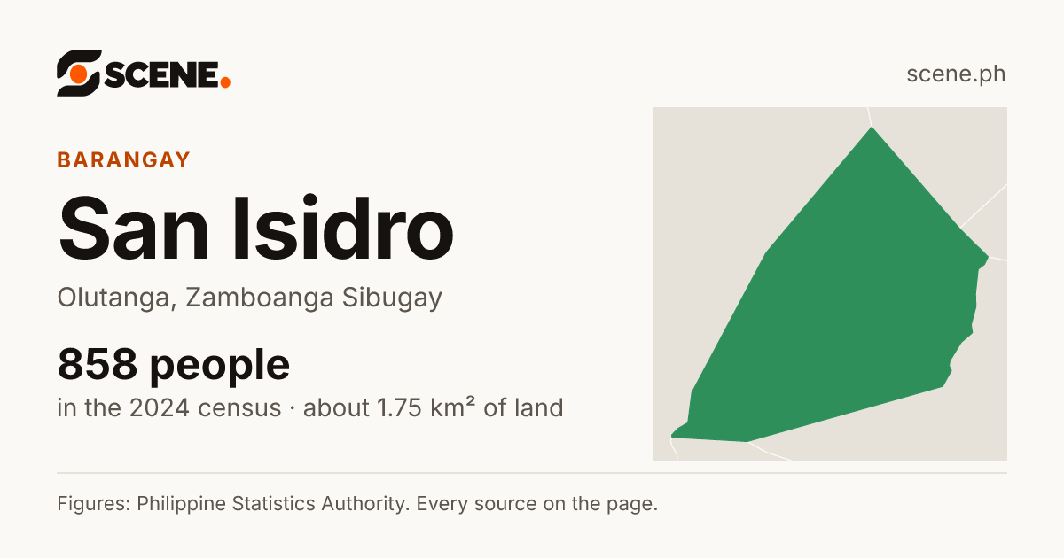 San Isidro, Olutanga, barangay: 858 people in the 2024 census