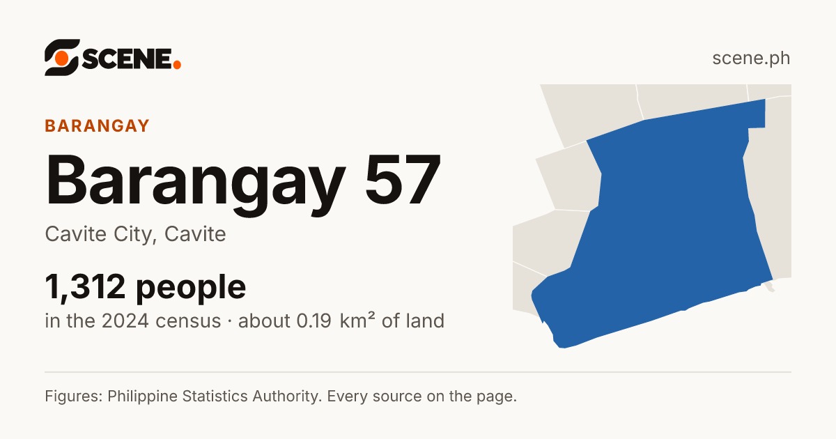 Barangay 57, Cavite City, barangay: 1,312 people in the 2024 census