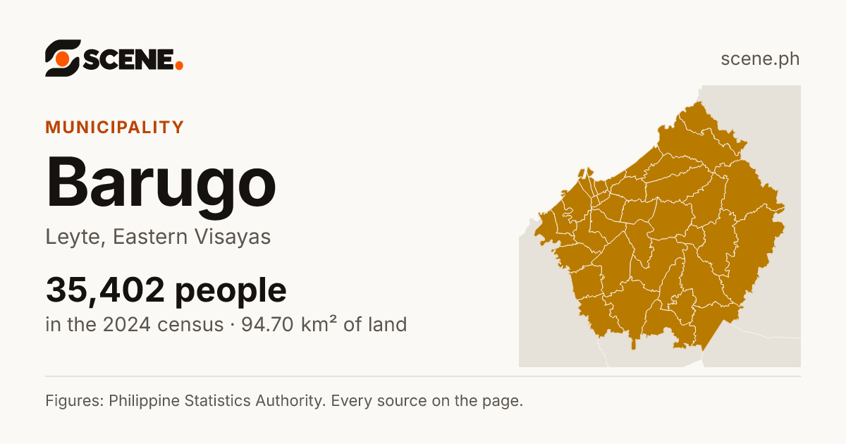 Barugo, Leyte, municipality: 35,402 people in the 2024 census