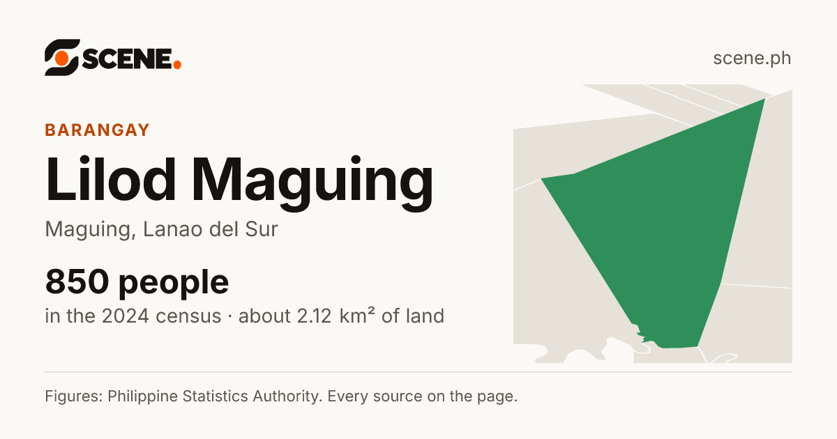 Lilod Maguing, Maguing, barangay: 850 people in the 2024 census