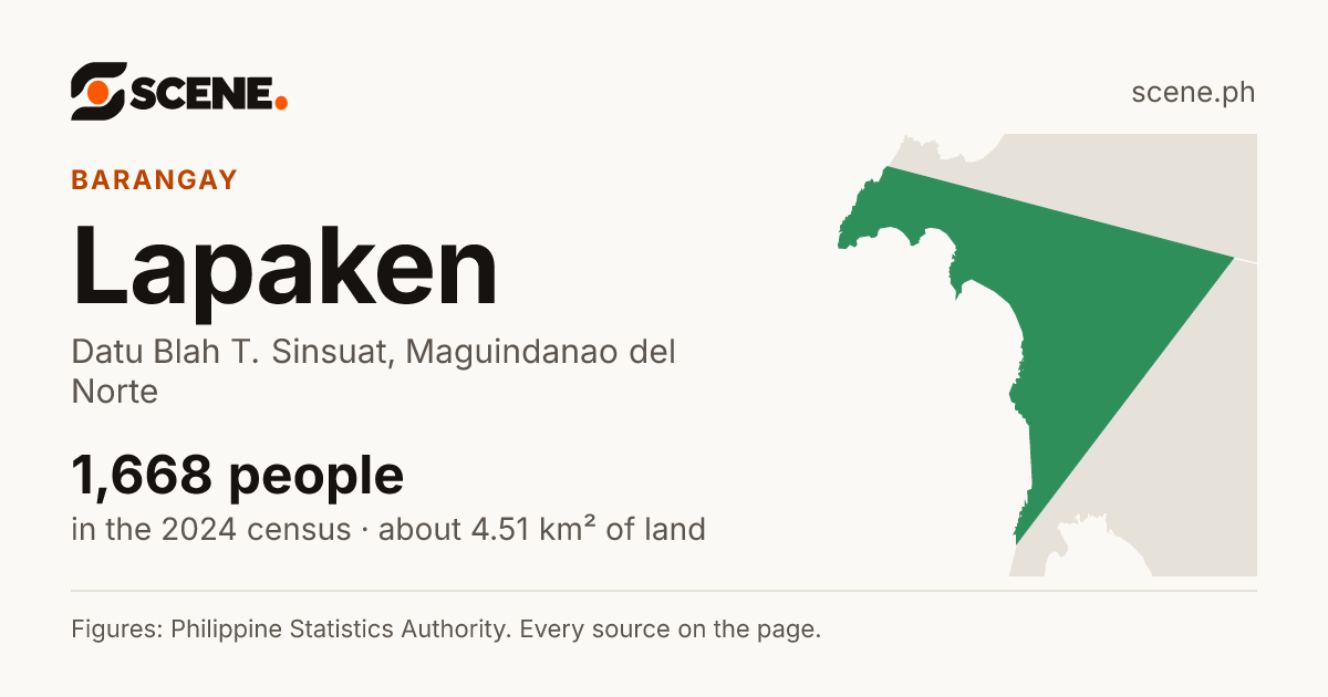 Lapaken, Datu Blah T. Sinsuat, barangay: 1,668 people in the 2024 census