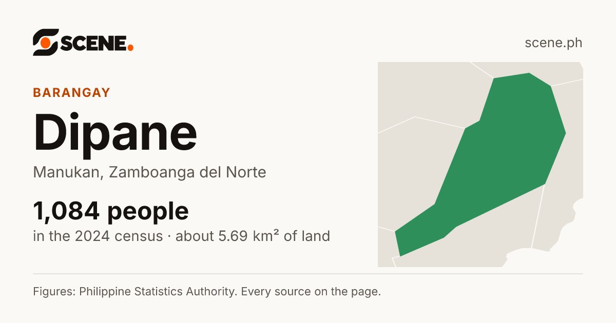 Dipane, Manukan, barangay: 1,084 people in the 2024 census