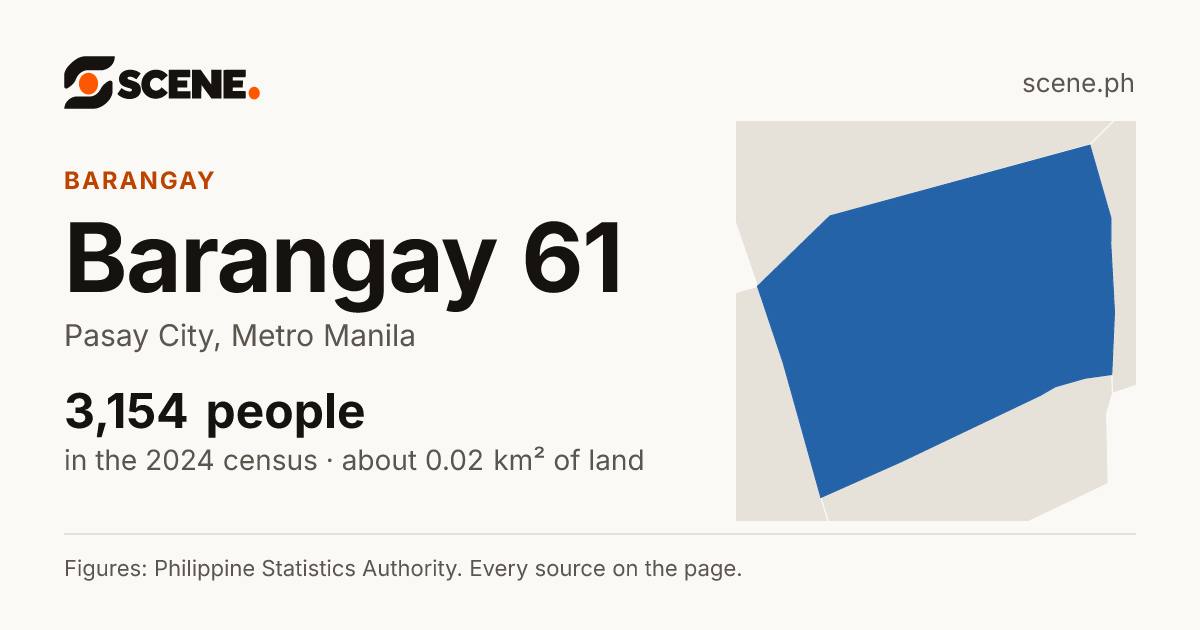 Barangay 61, Pasay City, barangay: 3,154 people in the 2024 census