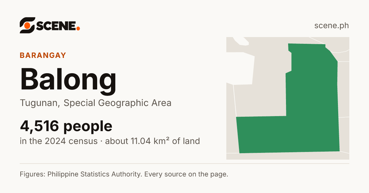Balong, Tugunan, barangay: 4,516 people in the 2024 census