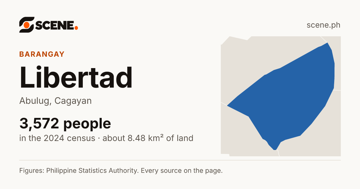 Libertad, Abulug, barangay: 3,572 people in the 2024 census