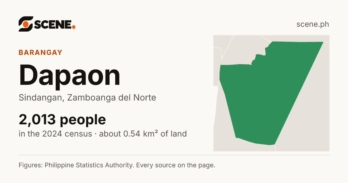 Dapaon, Sindangan, barangay: 2,013 people in the 2024 census
