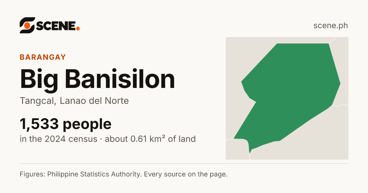 Big Banisilon, Tangcal, barangay: 1,533 people in the 2024 census
