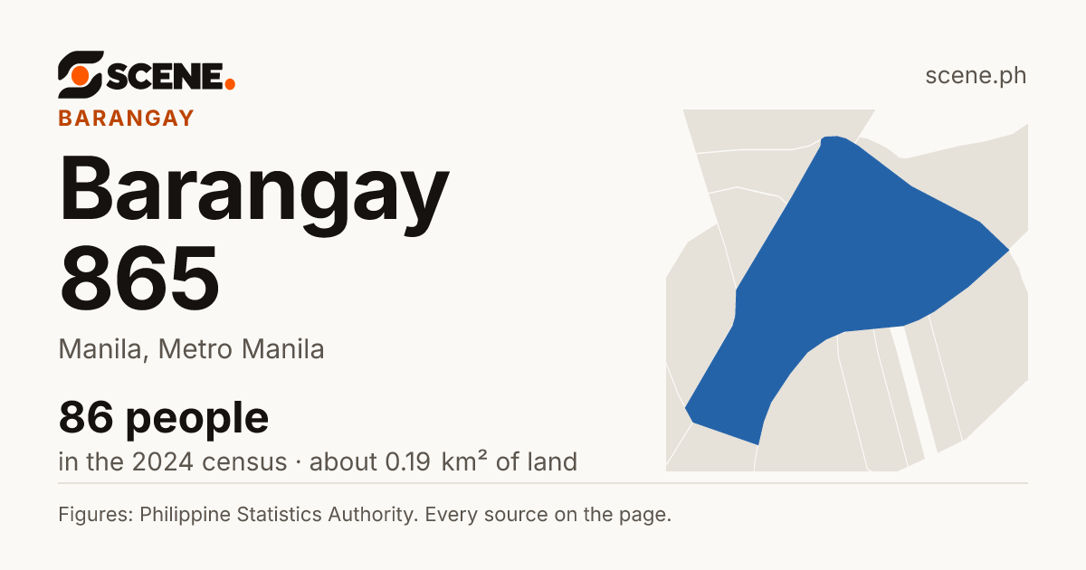 Barangay 865, Manila, barangay: 86 people in the 2024 census