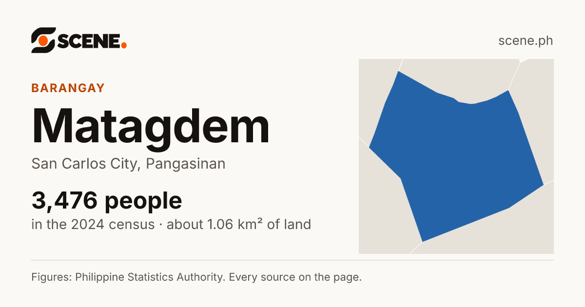 Matagdem, San Carlos City, barangay: 3,476 people in the 2024 census